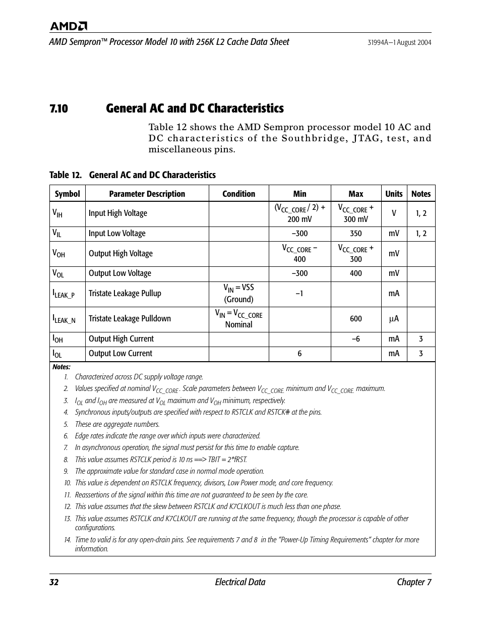 10 general ac and dc characteristics, General ac and dc characteristics, Table 12. general ac and dc characteristics | AMD SEMPRON 10 User Manual | Page 44 / 102