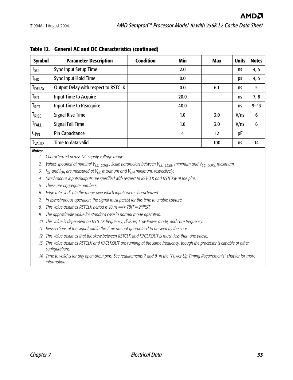 AMD SEMPRON 10 User Manual | Page 45 / 102