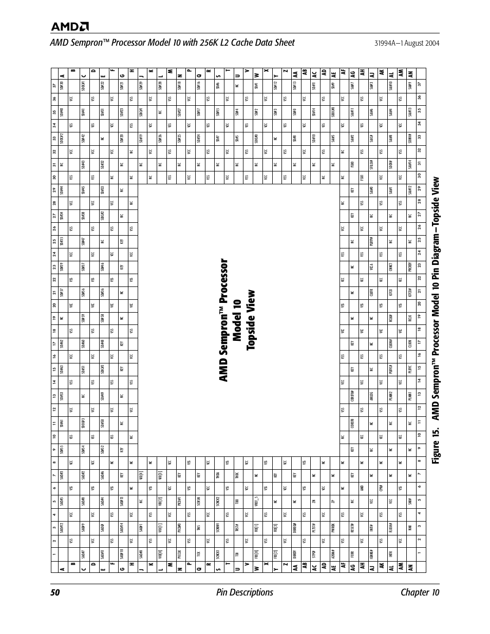 Figure 15, Aa ab, Ab ac | Ac ad, Ad ae, Ae af, Af ag, Ag ah, Ah aj, Aj ak | AMD SEMPRON 10 User Manual | Page 62 / 102