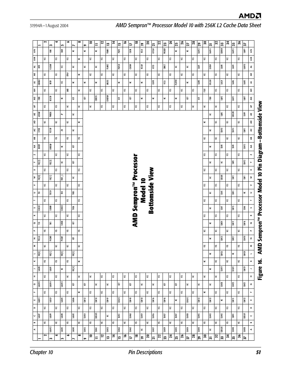 Figure 16, Chapter 10 pin descriptions 51 | AMD SEMPRON 10 User Manual | Page 63 / 102