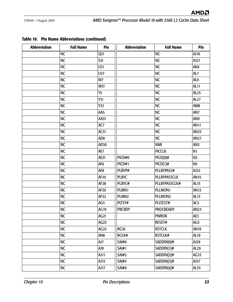 AMD SEMPRON 10 User Manual | Page 65 / 102