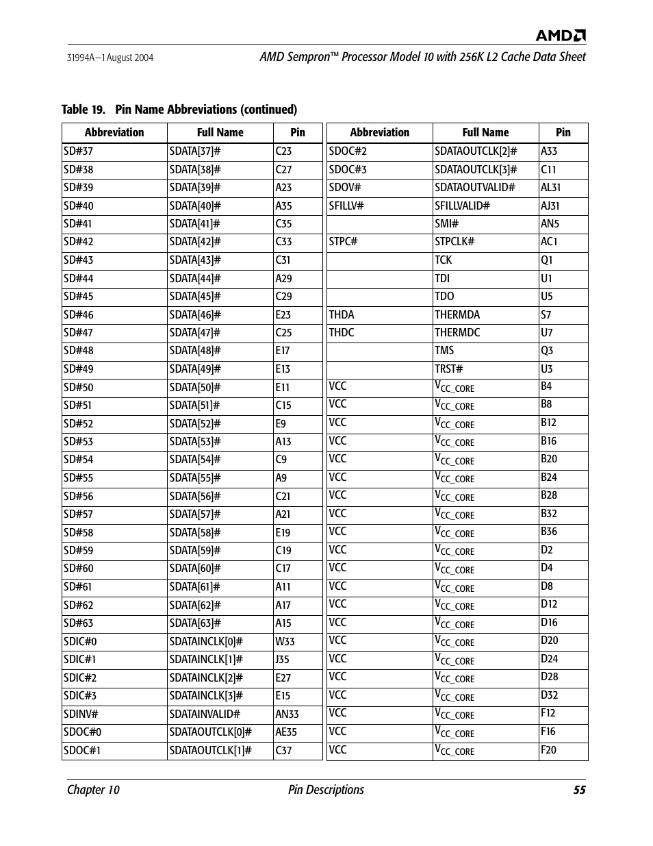 AMD SEMPRON 10 User Manual | Page 67 / 102