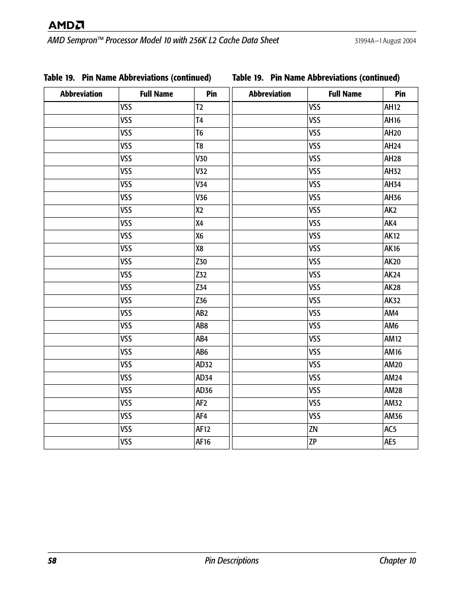 AMD SEMPRON 10 User Manual | Page 70 / 102