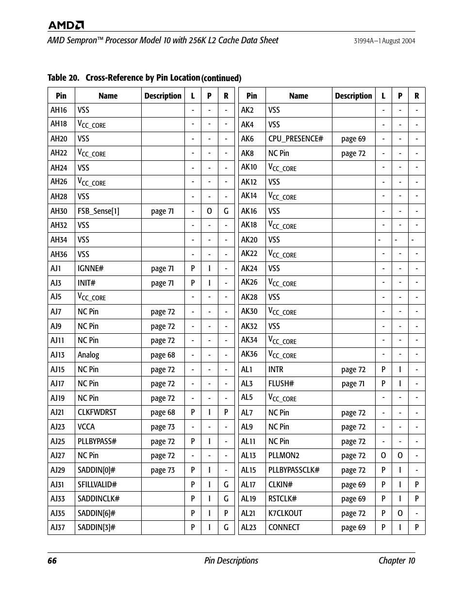 AMD SEMPRON 10 User Manual | Page 78 / 102