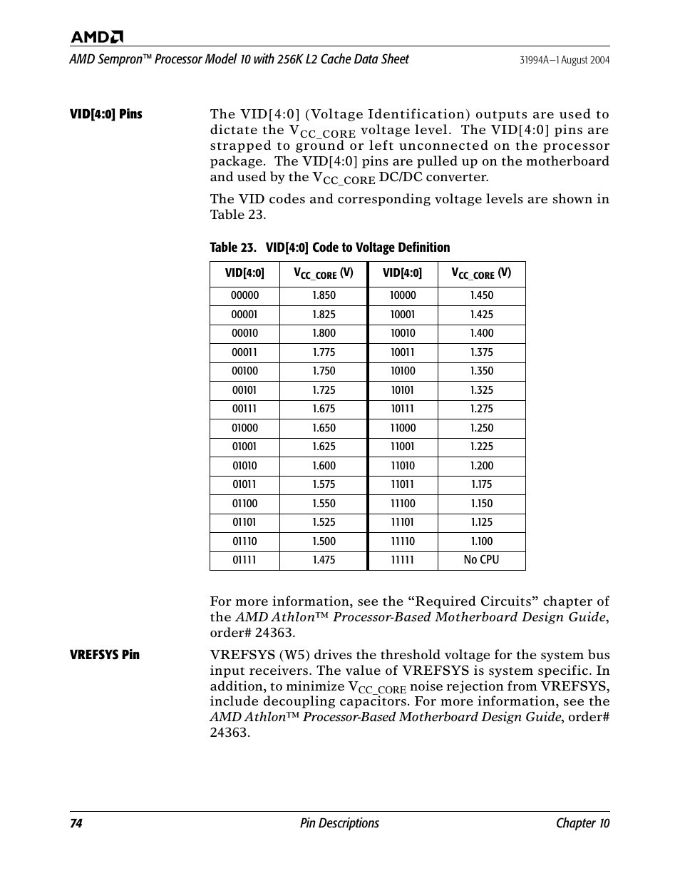 Vid[4:0] pins, Vrefsys pin, Table 23. vid[4:0] code to voltage definition | AMD SEMPRON 10 User Manual | Page 86 / 102