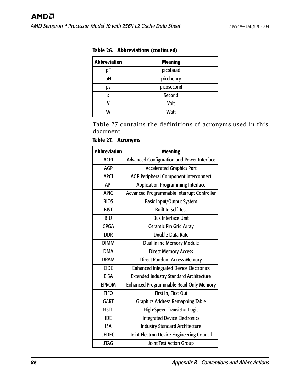 Table 27. acronyms | AMD SEMPRON 10 User Manual | Page 98 / 102