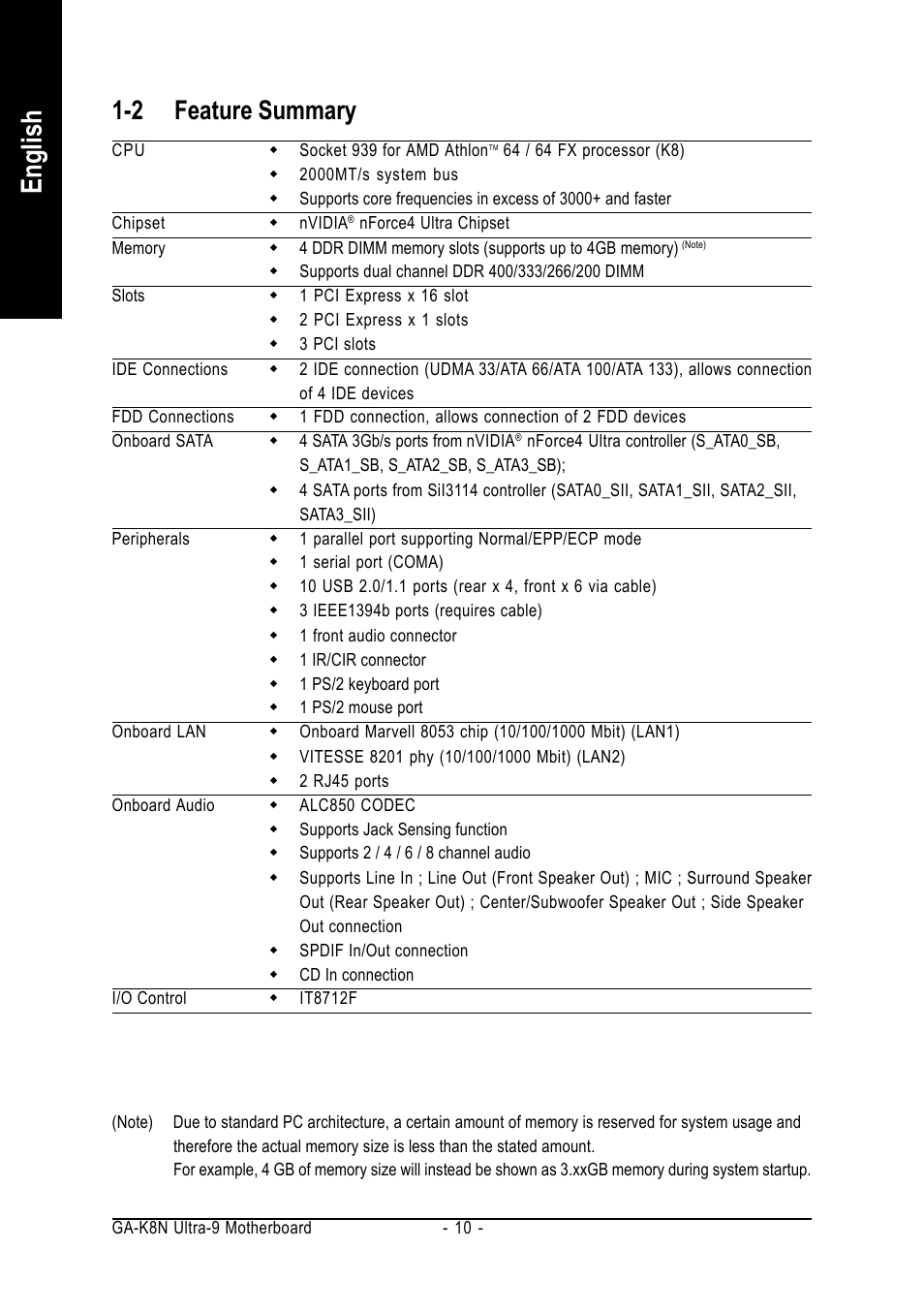 English, 2 feature summary | AMD GA-K8N ULTRA-9 User Manual | Page 10 / 80