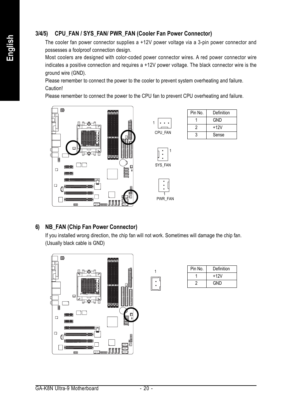 English, 6) nb_fan (chip fan power connector) | AMD GA-K8N ULTRA-9 User Manual | Page 20 / 80