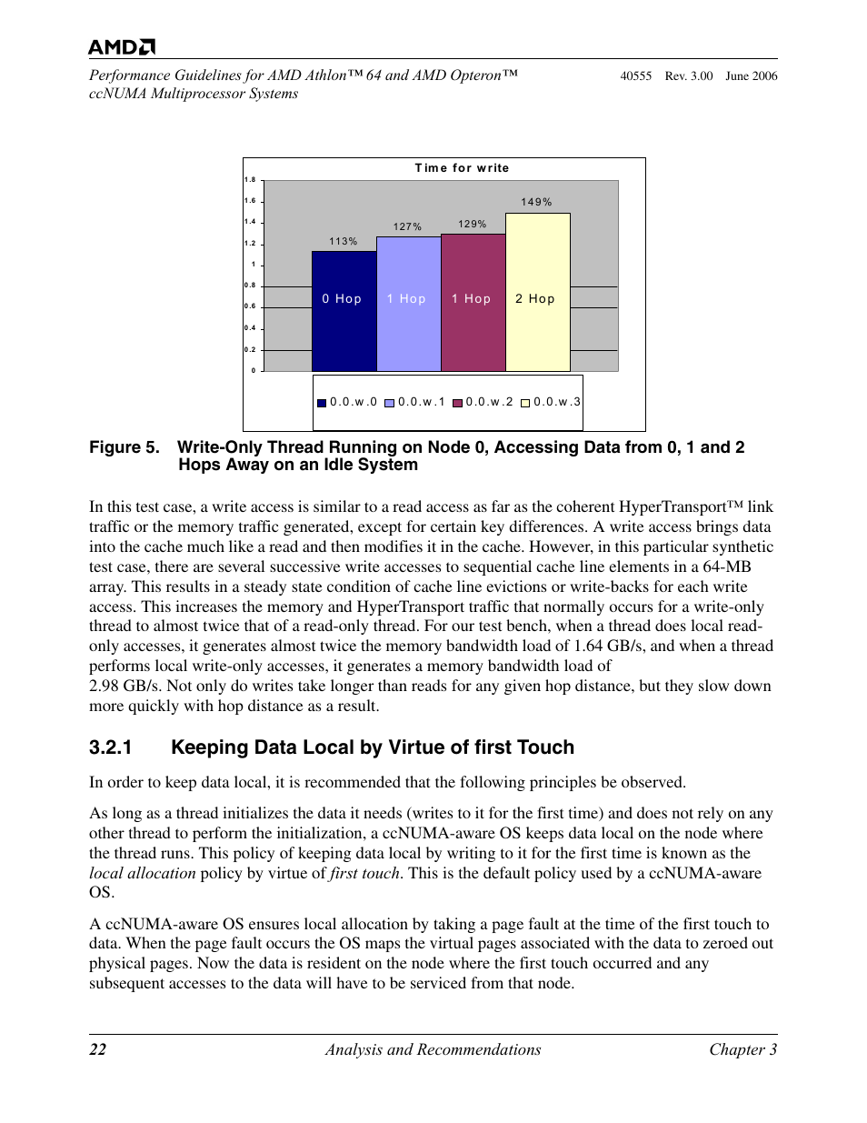 1 keeping data local by virtue of first touch, Keeping data local by virtue of first touch, Figure 5 | 22 analysis and recommendations chapter 3 | AMD ATHLON 64 User Manual | Page 22 / 48