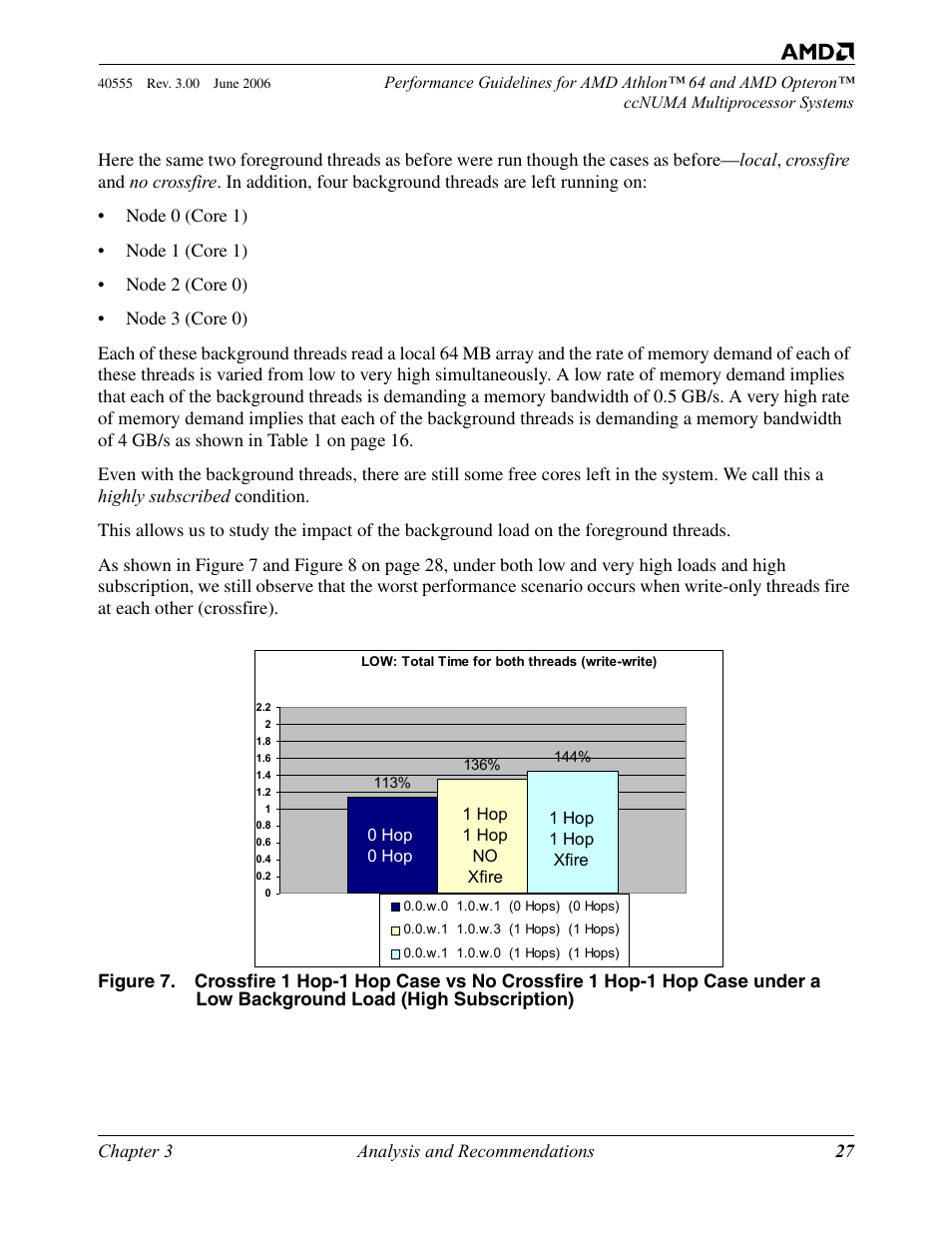 Figure 7 | AMD ATHLON 64 User Manual | Page 27 / 48