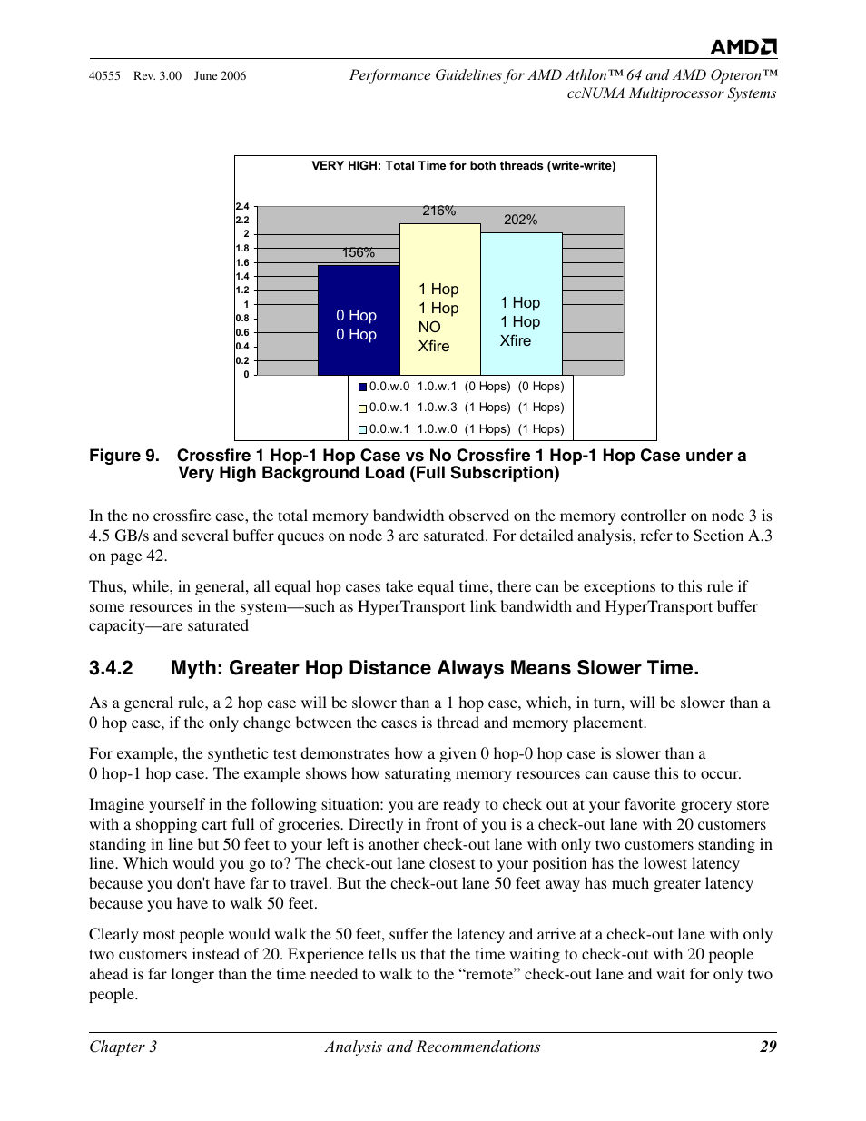 Figure 9 | AMD ATHLON 64 User Manual | Page 29 / 48