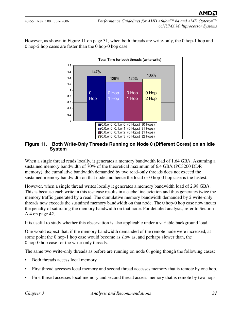 Figure 11 | AMD ATHLON 64 User Manual | Page 31 / 48