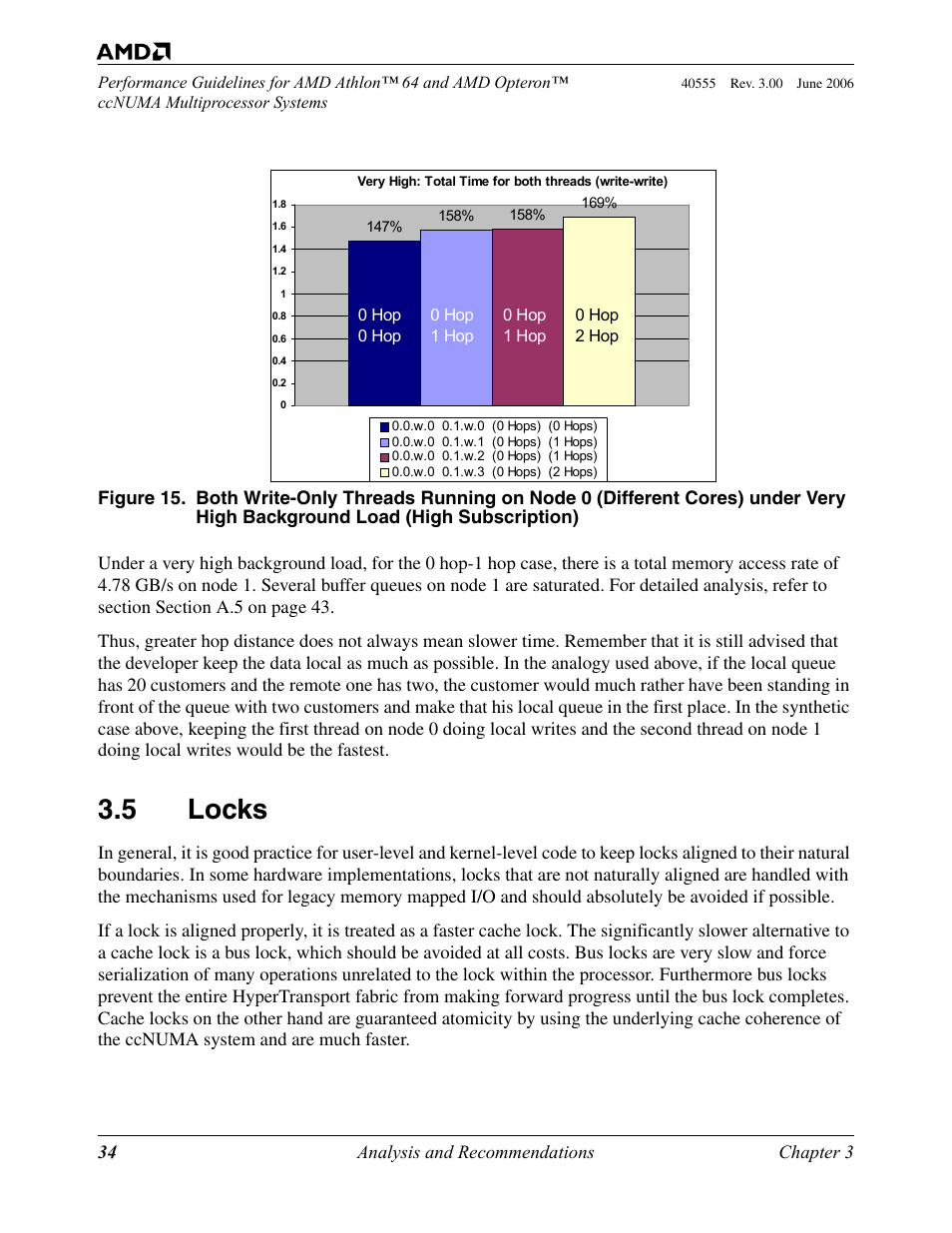 5 locks, Locks, Figure 15 | AMD ATHLON 64 User Manual | Page 34 / 48