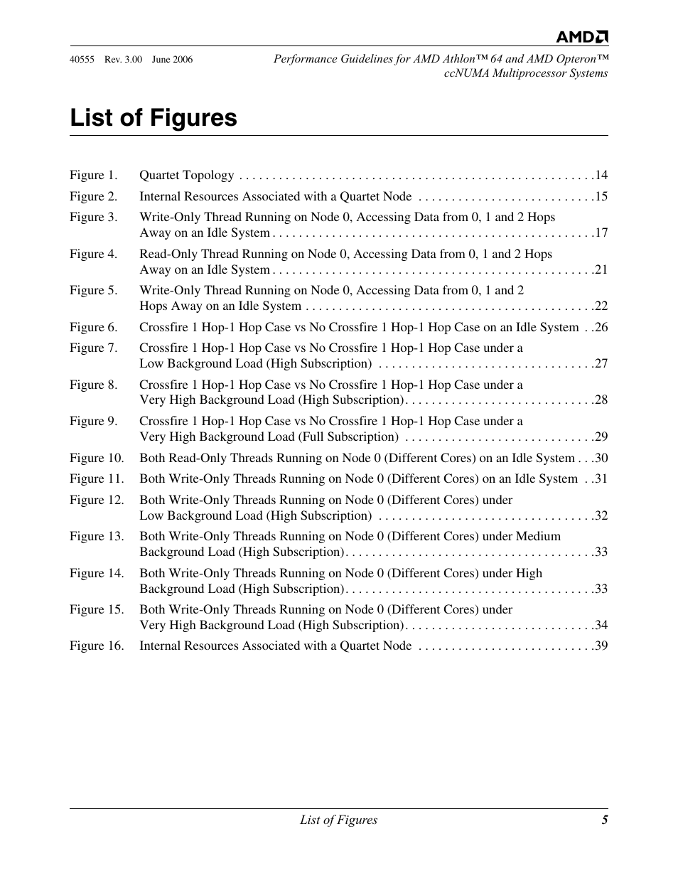 List of figures | AMD ATHLON 64 User Manual | Page 5 / 48