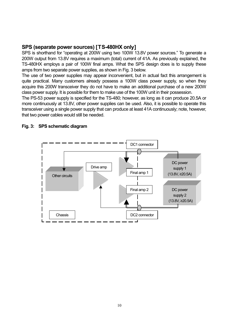 Sps (separate power sources) [ts-480hx only | Kenwood TS-480HX User Manual | Page 10 / 59