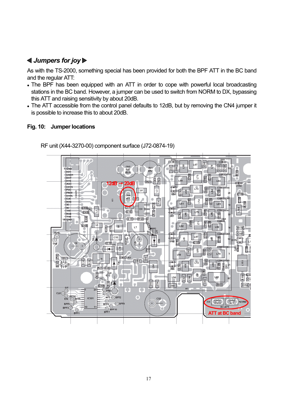 Jumpers for joy | Kenwood TS-480HX User Manual | Page 17 / 59