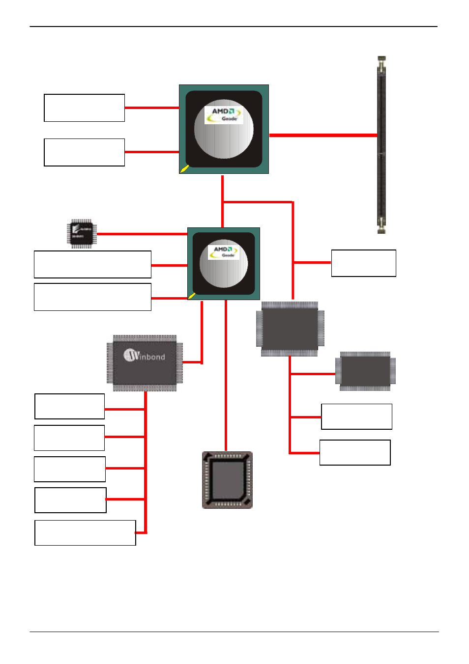 4 <block diagram | AMD MINI-ITX LV-651 User Manual | Page 11 / 50