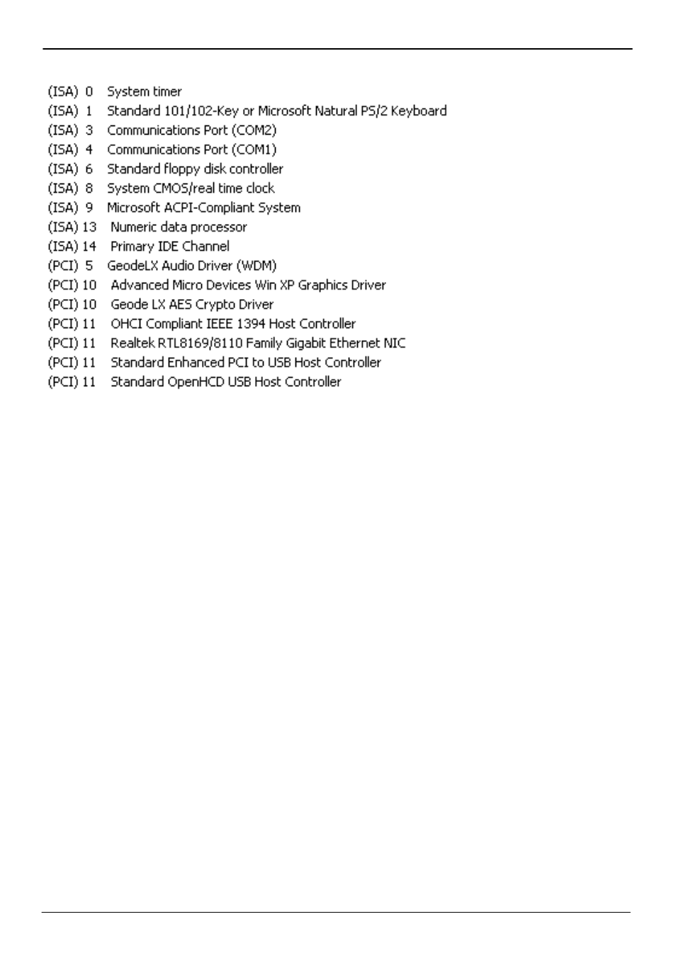 C3.<system irq resources | AMD MINI-ITX LV-651 User Manual | Page 47 / 50