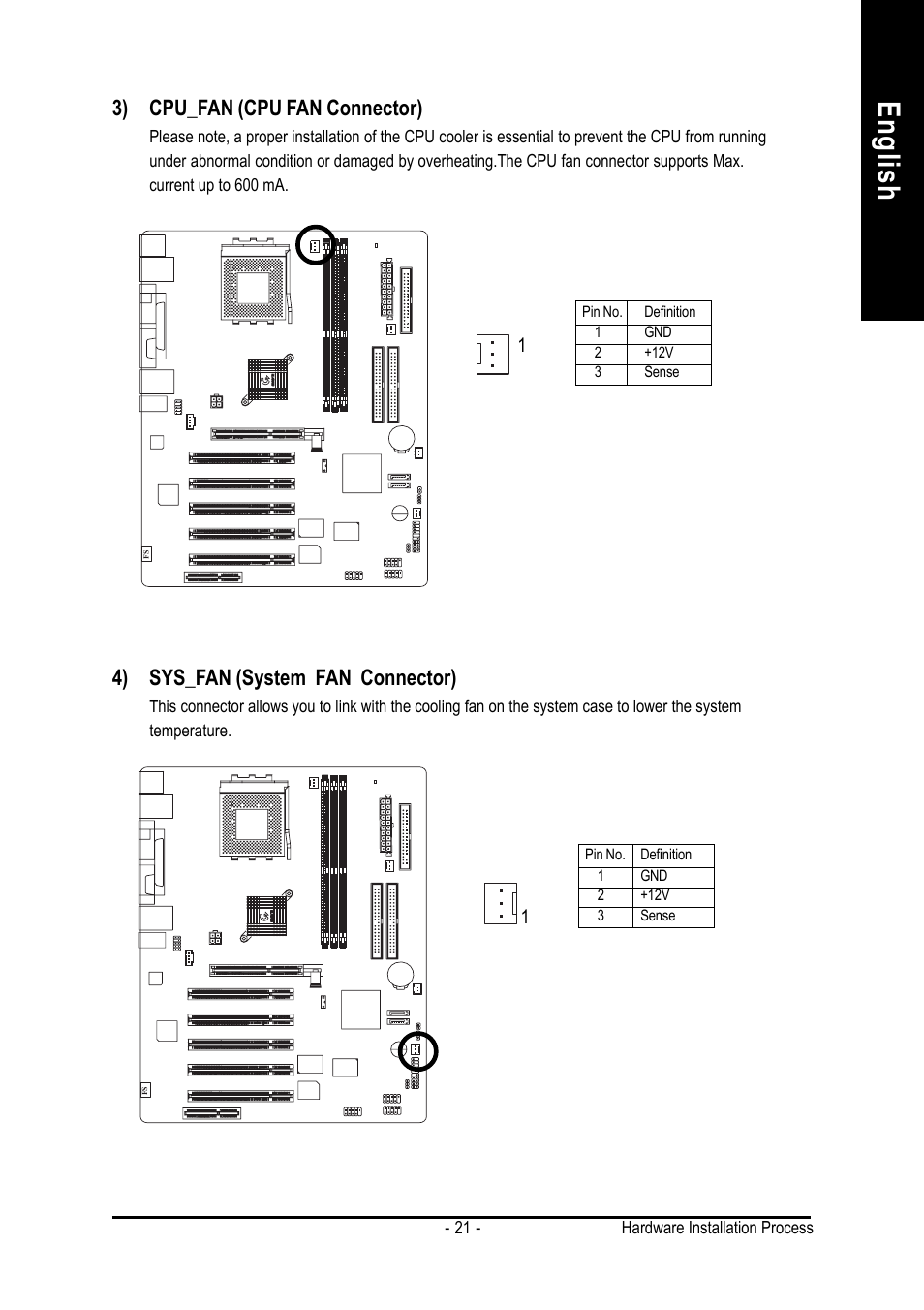 3) cpu_fan (cpu fan connector), 4) sys_fan (system fan connector), English | AMD GA-7VASFS-FS User Manual | Page 21 / 52