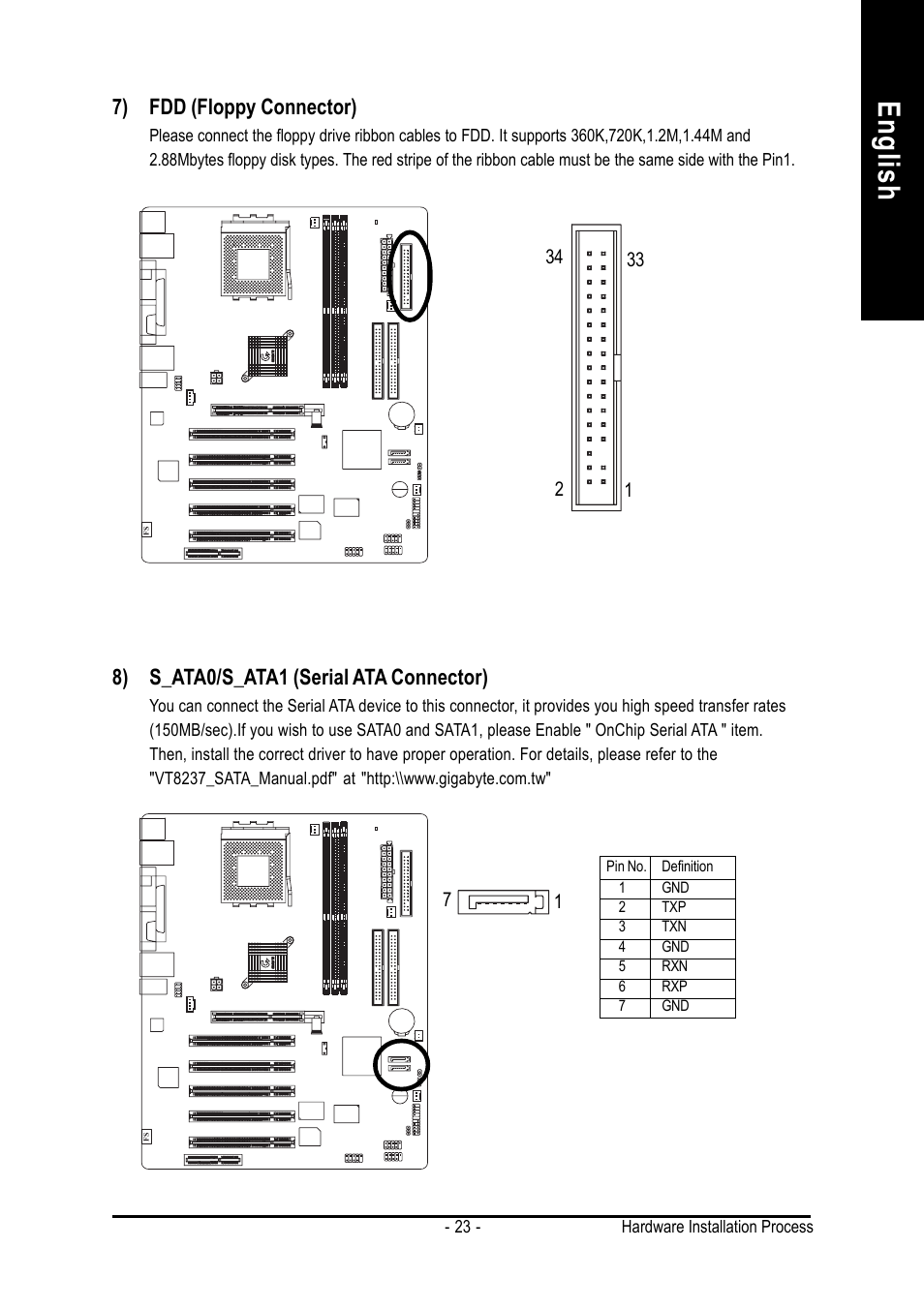 7) fdd (floppy connector), 8) s_ata0/s_ata1 (serial ata connector), English | AMD GA-7VASFS-FS User Manual | Page 23 / 52
