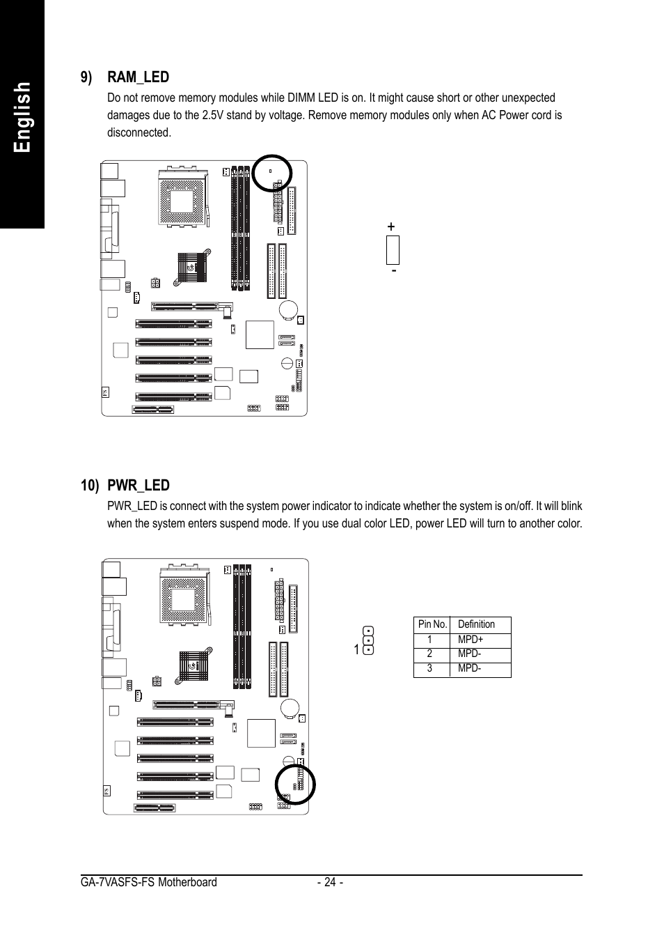 9) ram_led, 10) pwr_led, English | AMD GA-7VASFS-FS User Manual | Page 24 / 52