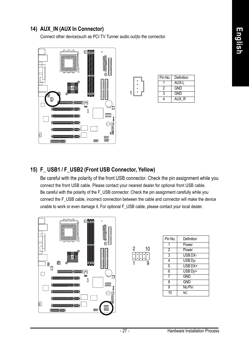 14) aux_in (aux in connector), 15) f_ usb1 / f_usb2 (front usb connector, yellow), English | AMD GA-7VASFS-FS User Manual | Page 27 / 52
