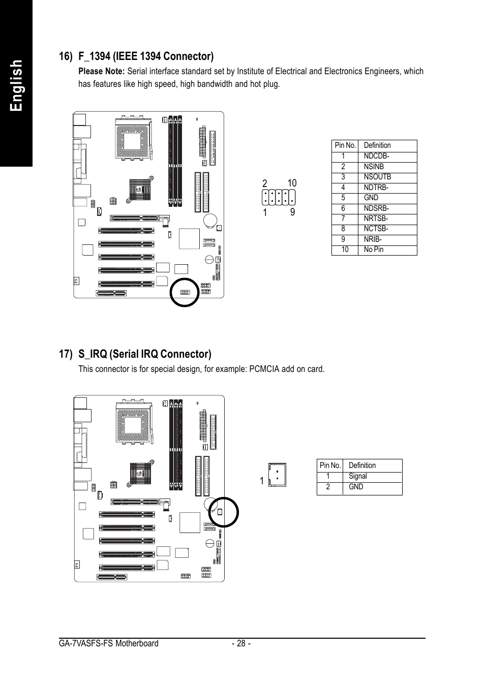 16) f_1394 (ieee 1394 connector), 17) s_irq (serial irq connector), English | AMD GA-7VASFS-FS User Manual | Page 28 / 52