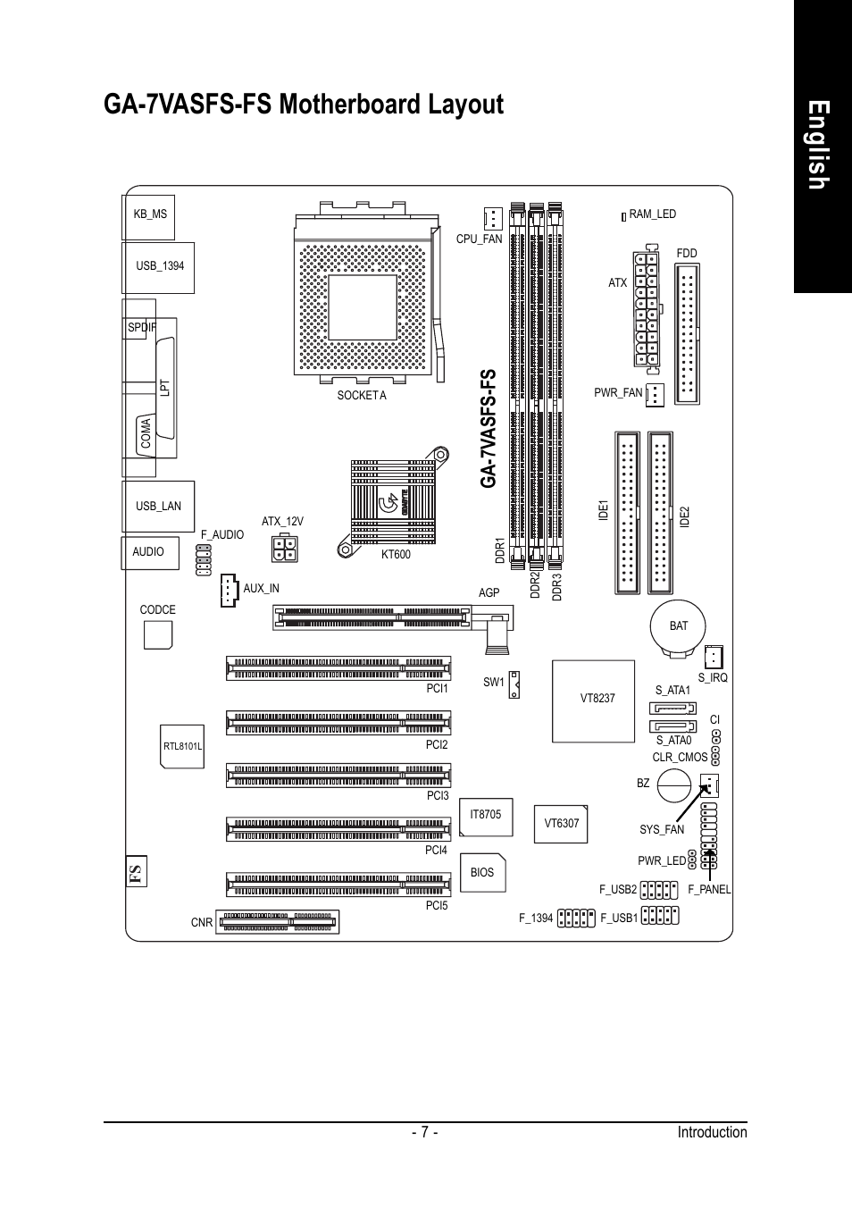 Ga-7vasfs-fs motherboard layout, English ga-7vasfs-fs motherboard layout, Ga-7v asfs-fs | Introduction - 7 | AMD GA-7VASFS-FS User Manual | Page 7 / 52