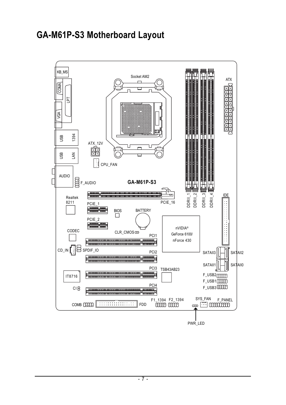 Ga-m61p-s3 motherboard layout, Ga-m61p-s3 | AMD GA-M61P-S3 User Manual | Page 7 / 80