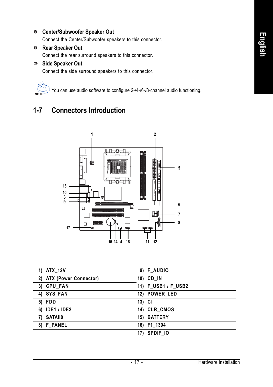 English, 7 connectors introduction | AMD GA-K8N51GMF User Manual | Page 17 / 88