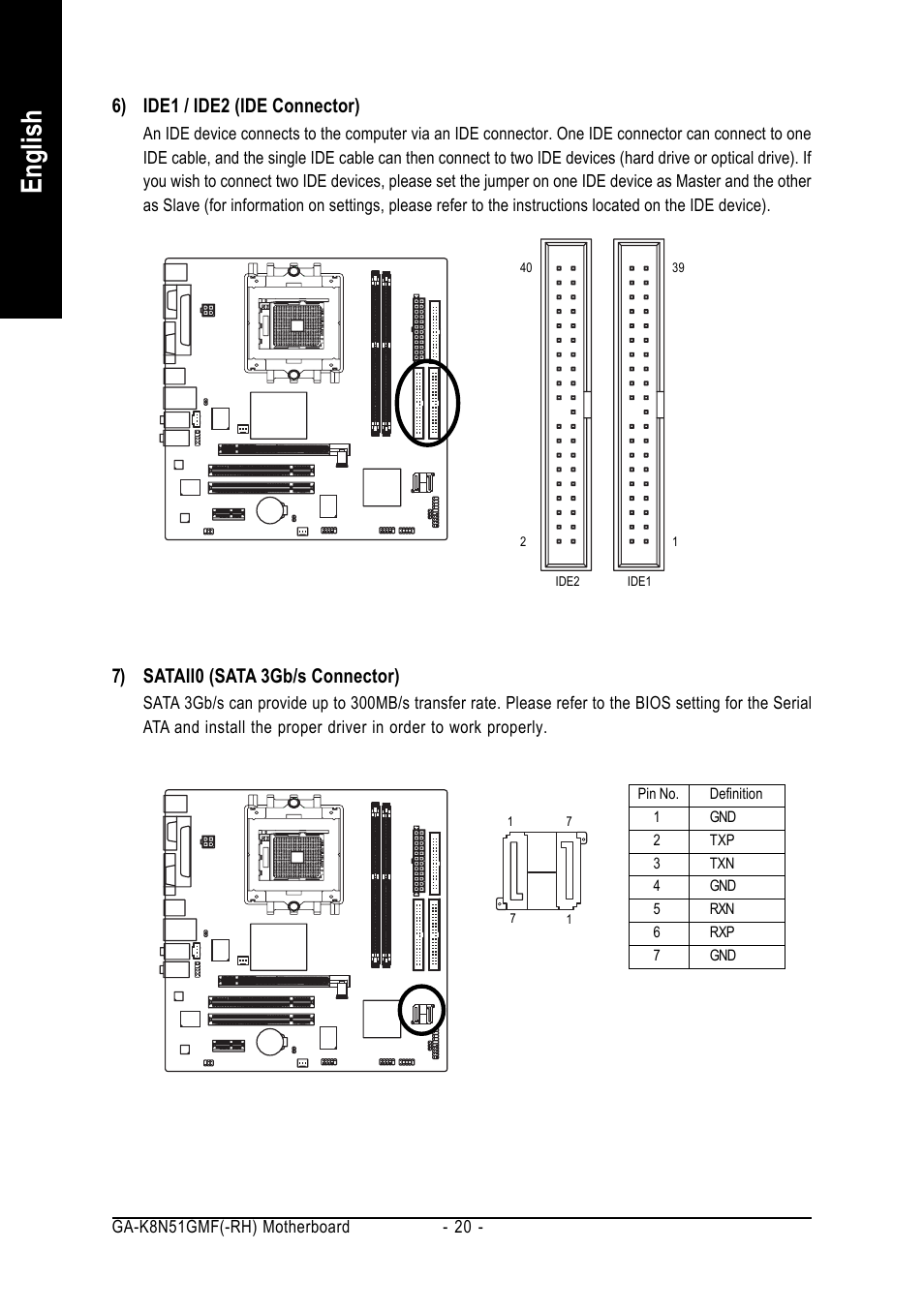 English, 6) ide1 / ide2 (ide connector), 7) sataii0 (sata 3gb/s connector) | AMD GA-K8N51GMF User Manual | Page 20 / 88