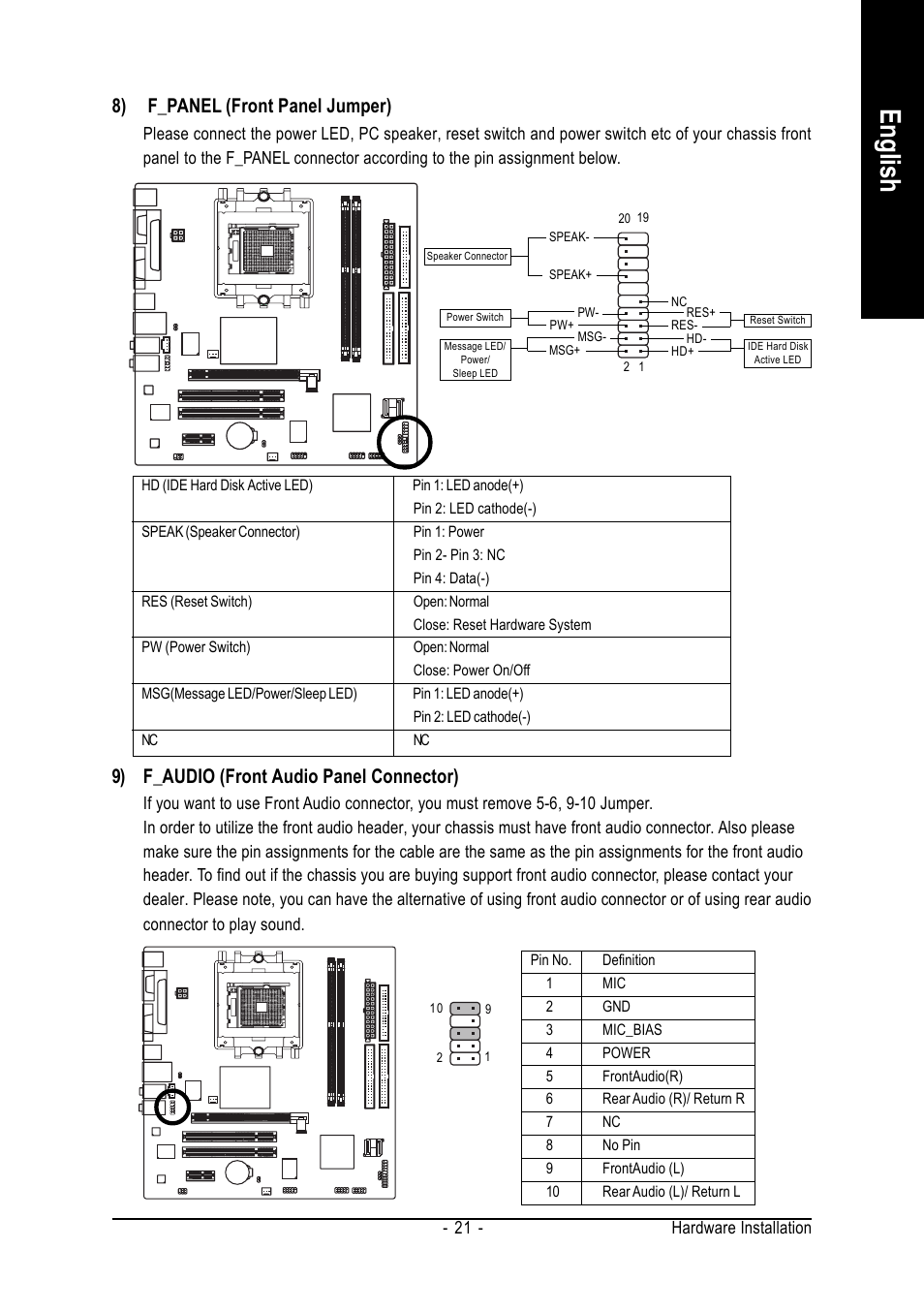 English, 8) f_panel (front panel jumper), 9) f_audio (front audio panel connector) | Hardware installation - 21 | AMD GA-K8N51GMF User Manual | Page 21 / 88