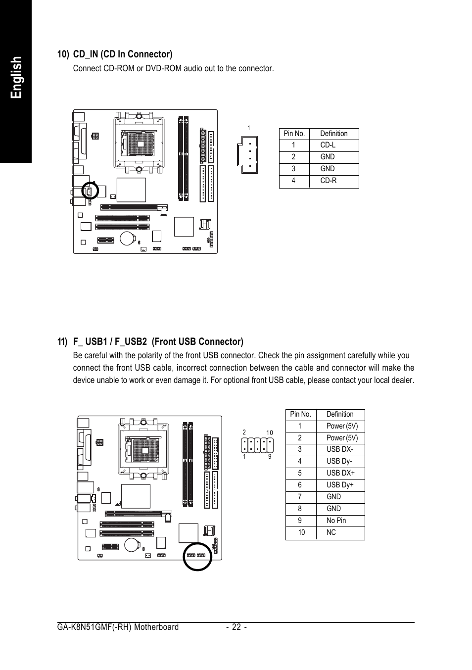 English, 10) cd_in (cd in connector), 11) f_ usb1 / f_usb2 (front usb connector) | AMD GA-K8N51GMF User Manual | Page 22 / 88