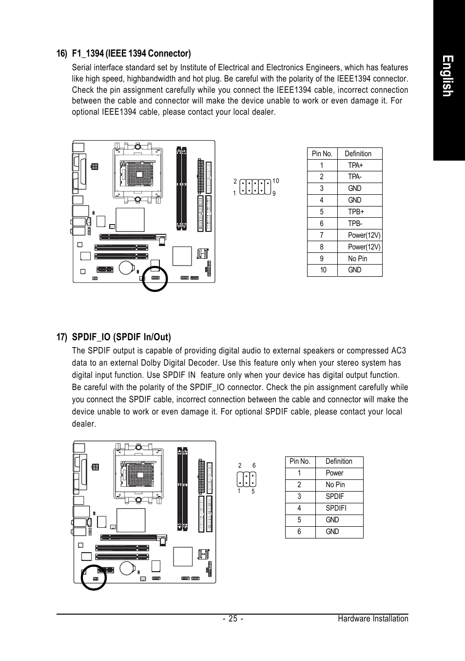 English, 17) spdif_io (spdif in/out) | AMD GA-K8N51GMF User Manual | Page 25 / 88