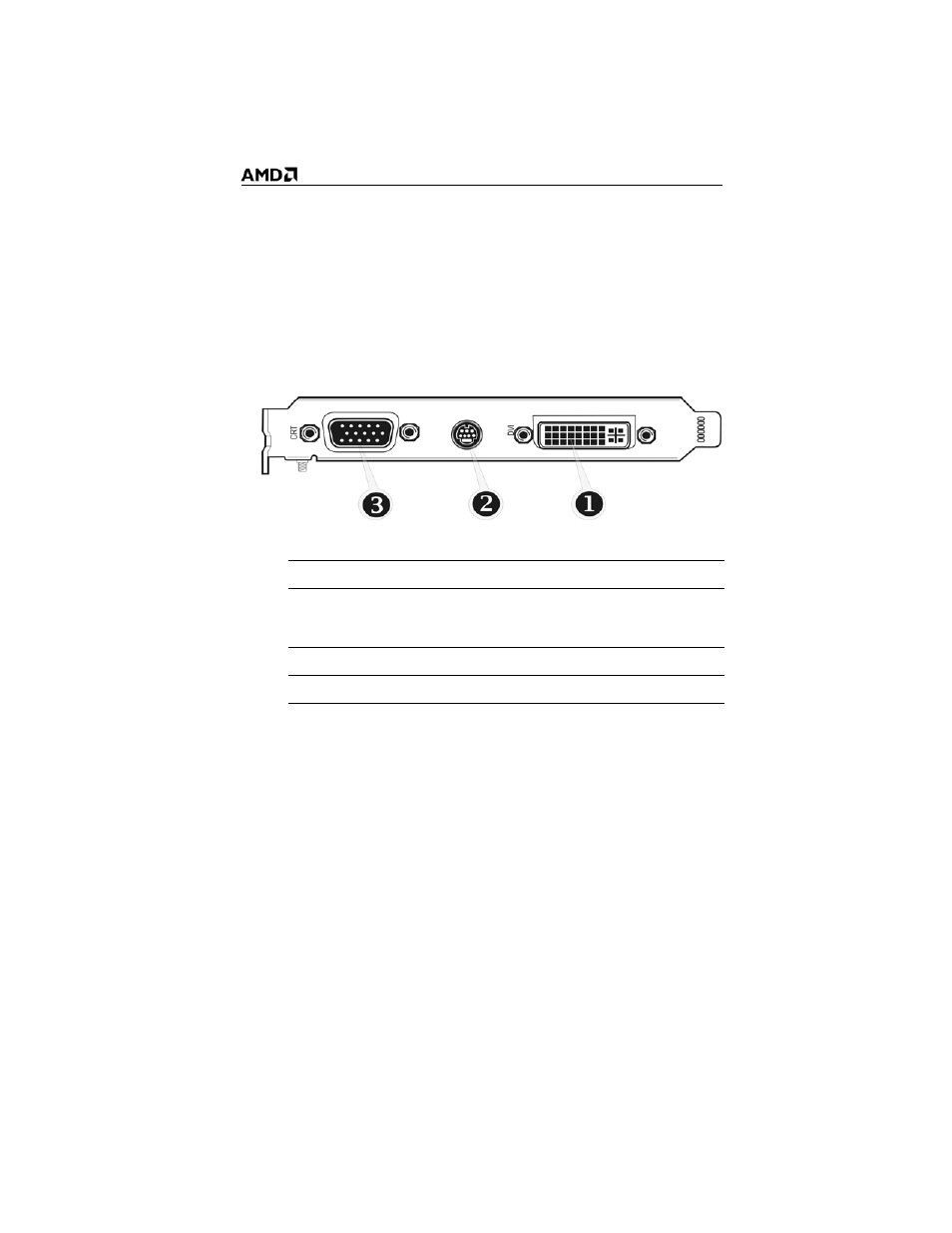 Installing and configuring displays, Connections, Installing and | AMD ATI RADEON HD 2400 User Manual | Page 13 / 64