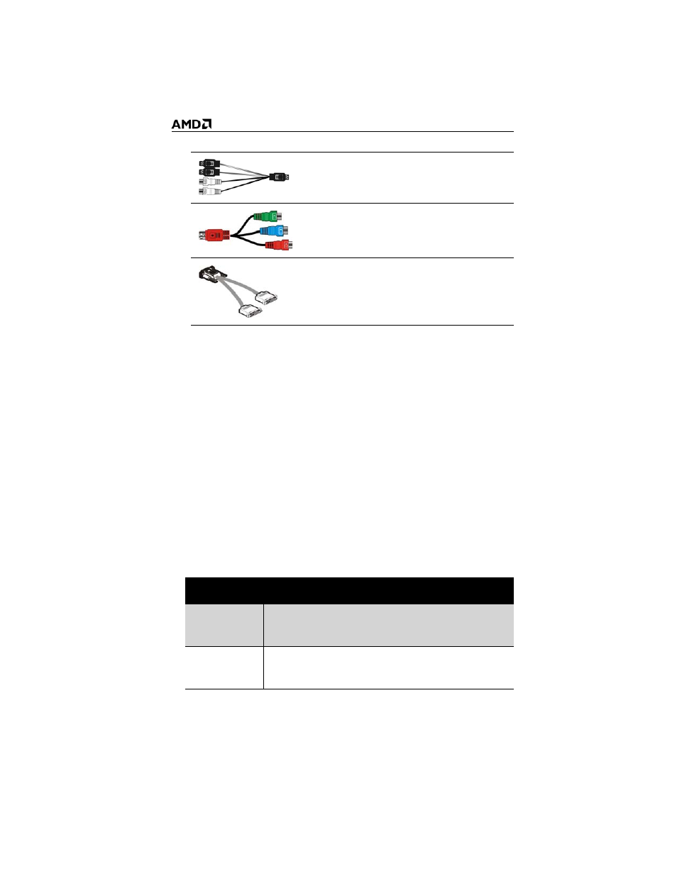 Supported display connections | AMD ATI RADEON HD 2400 User Manual | Page 15 / 64