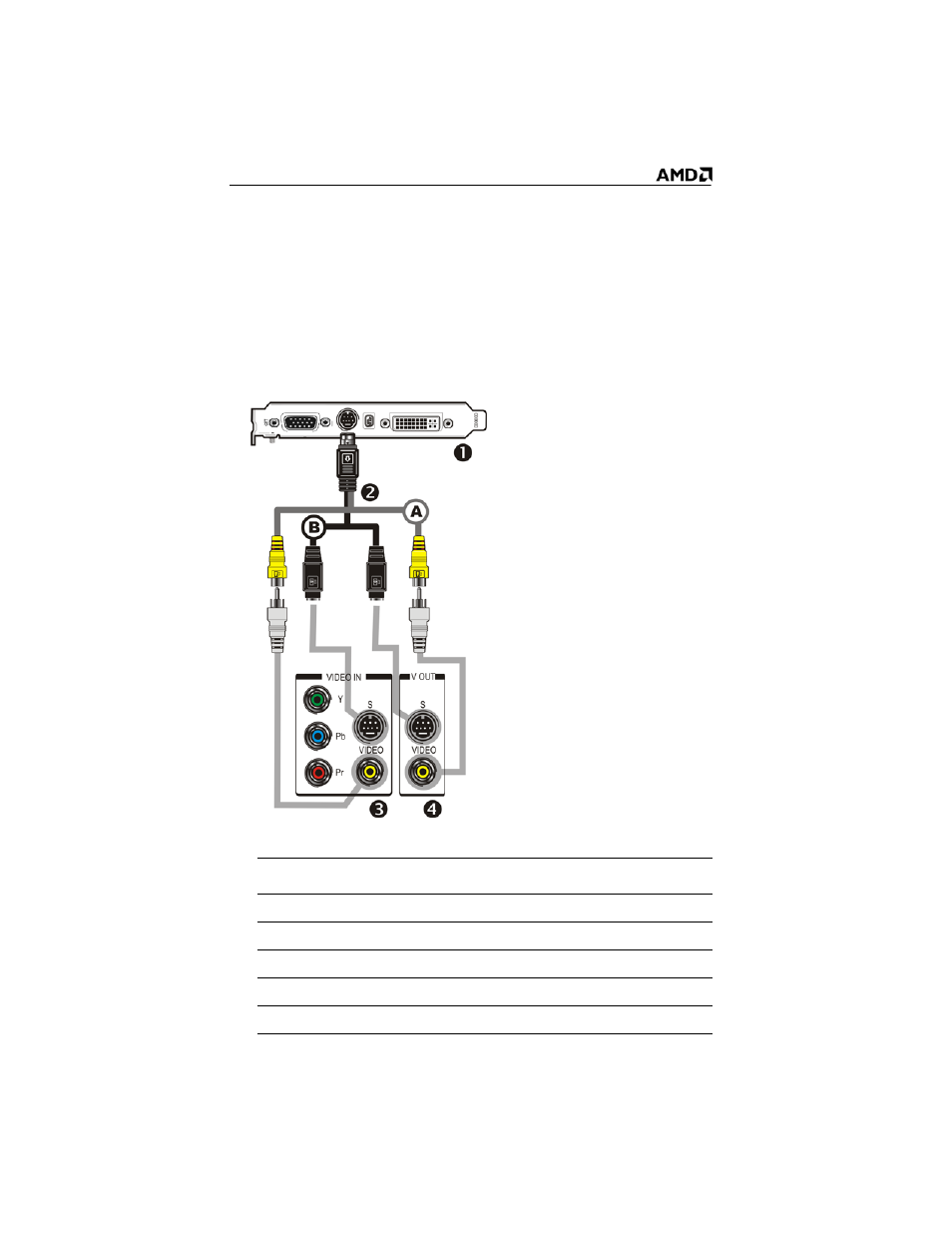 Capturing video | AMD ATI RADEON HD 2400 User Manual | Page 36 / 64