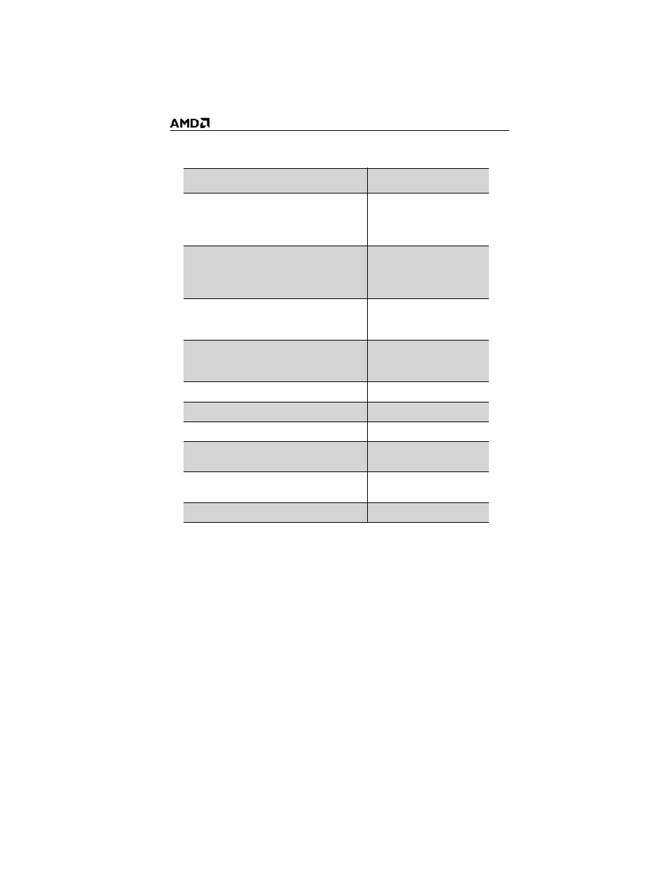 Avivo™ video converter formats, Open the ati avivo™ video converter | AMD ATI RADEON HD 2400 User Manual | Page 39 / 64