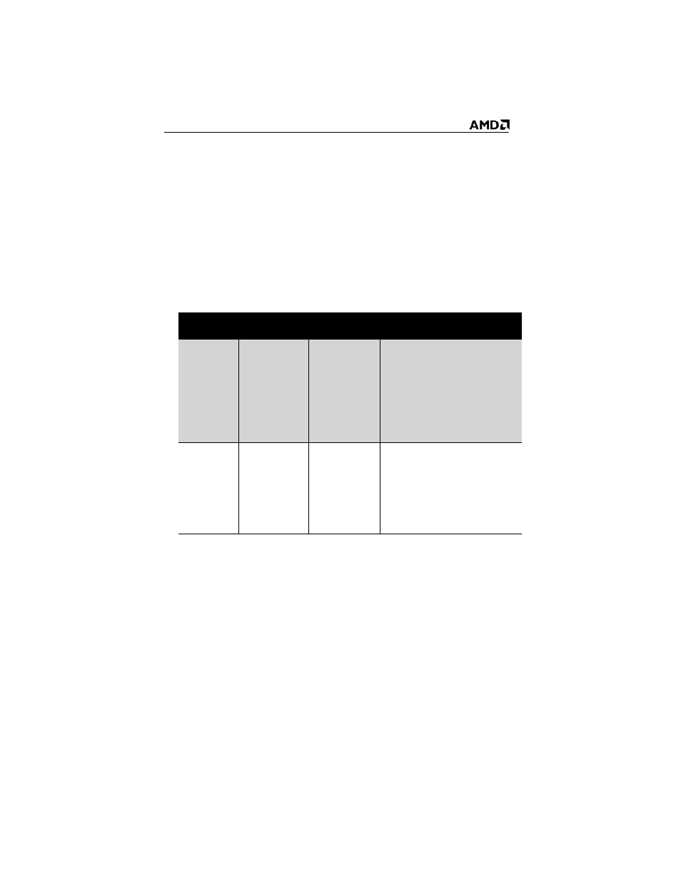 Product registration, Customer care | AMD ATI RADEON HD 2400 User Manual | Page 56 / 64