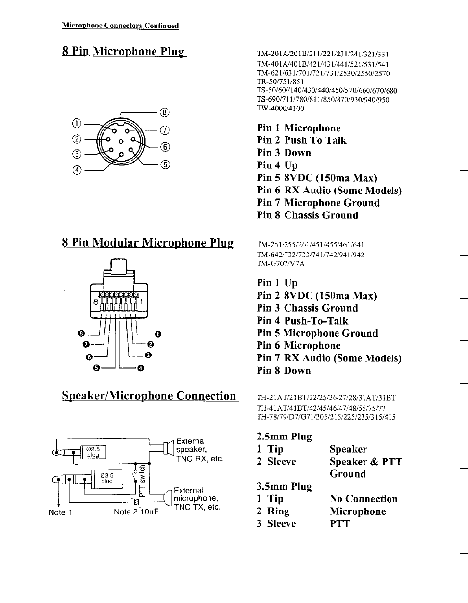 8 pin microphone plug, 8 pin modular microphone plug, Speaker/ivlicrophone connection | Kenwood TH-F7E User Manual | Page 2 / 6