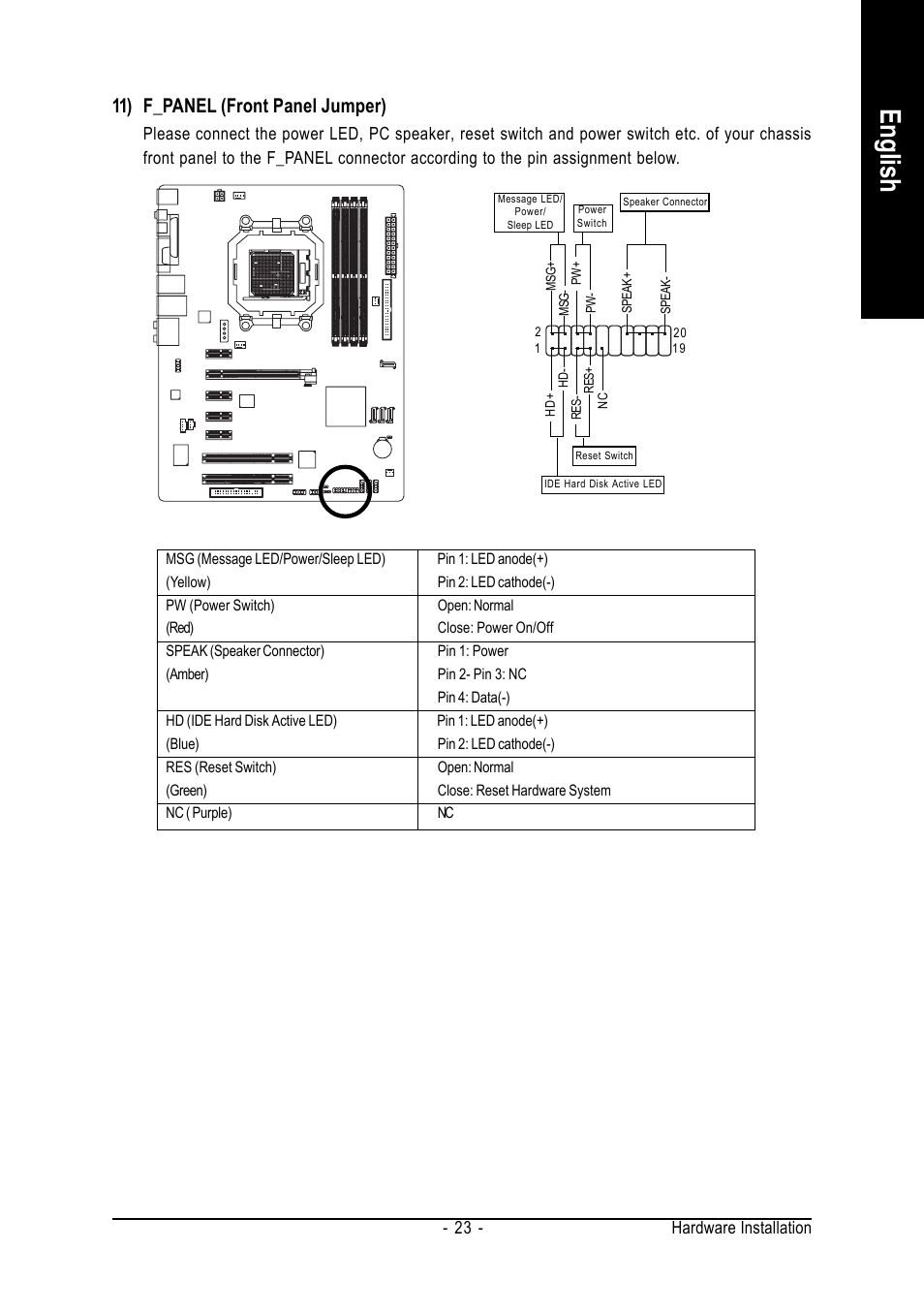 English, 11) f_panel (front panel jumper), Hardware installation - 23 | AMD GA-M55S-S3 User Manual | Page 23 / 88