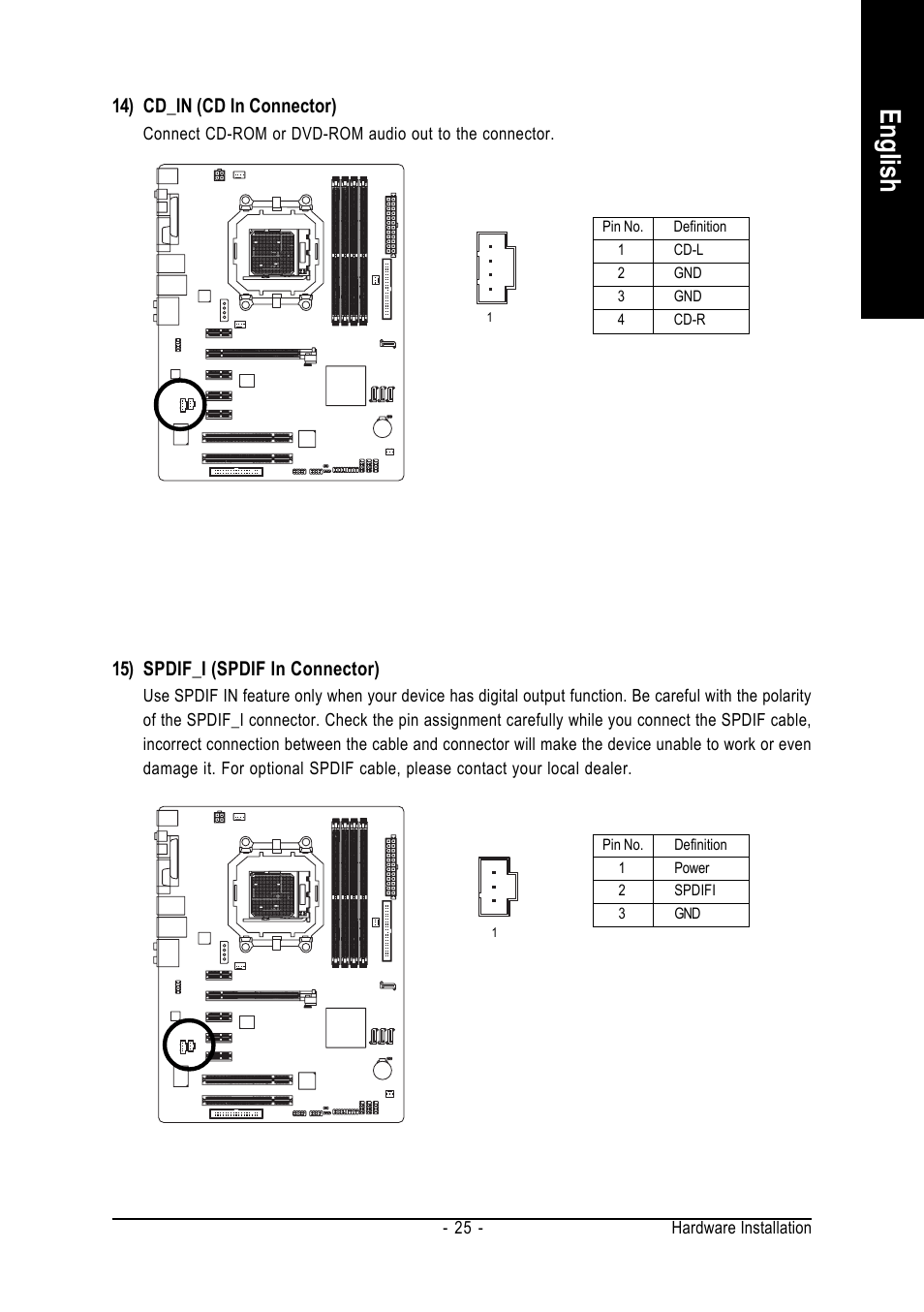 English, 14) cd_in (cd in connector), 15) spdif_i (spdif in connector) | AMD GA-M55S-S3 User Manual | Page 25 / 88