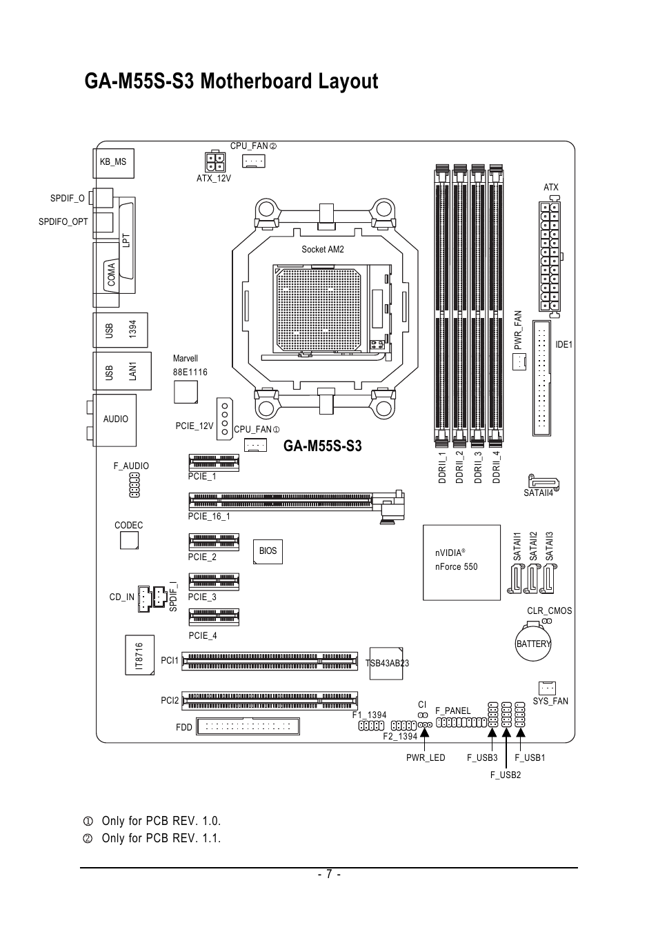 Ga-m55s-s3 motherboard layout, Ga-m55s-s3, Only for pcb rev. 1.0. only for pcb rev. 1.1 | AMD GA-M55S-S3 User Manual | Page 7 / 88