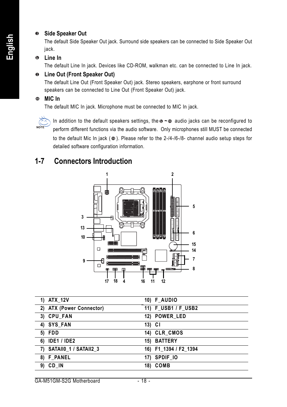 English, 7 connectors introduction | AMD GA-M51GM-S2G User Manual | Page 18 / 88