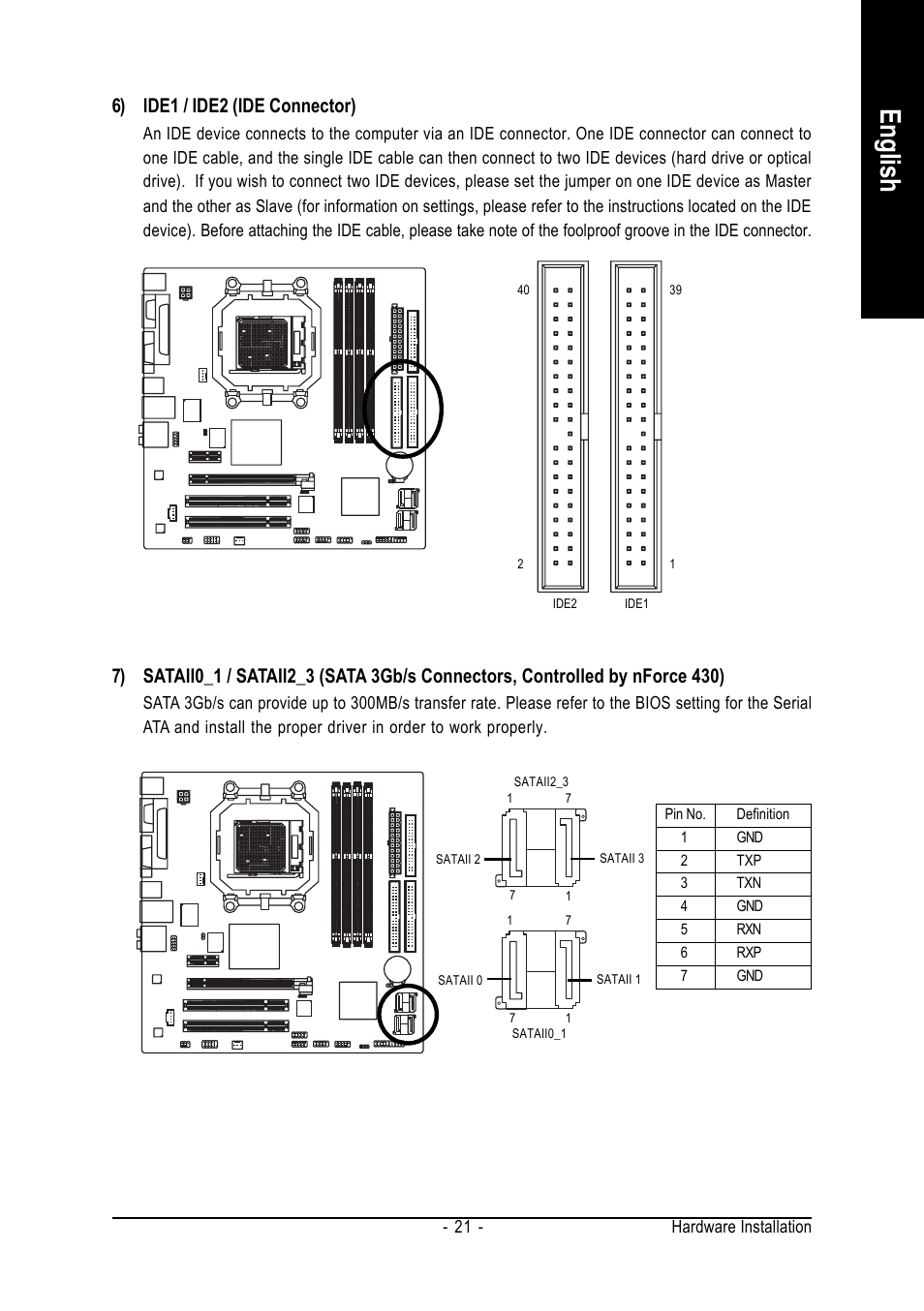 English, 6) ide1 / ide2 (ide connector) | AMD GA-M51GM-S2G User Manual | Page 21 / 88