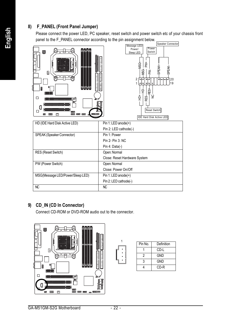 English, 8) f_panel (front panel jumper), 9) cd_in (cd in connector) | AMD GA-M51GM-S2G User Manual | Page 22 / 88