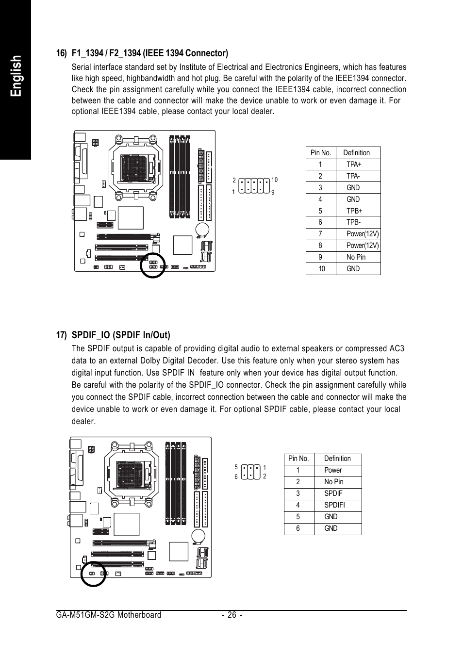 English, 17) spdif_io (spdif in/out) | AMD GA-M51GM-S2G User Manual | Page 26 / 88