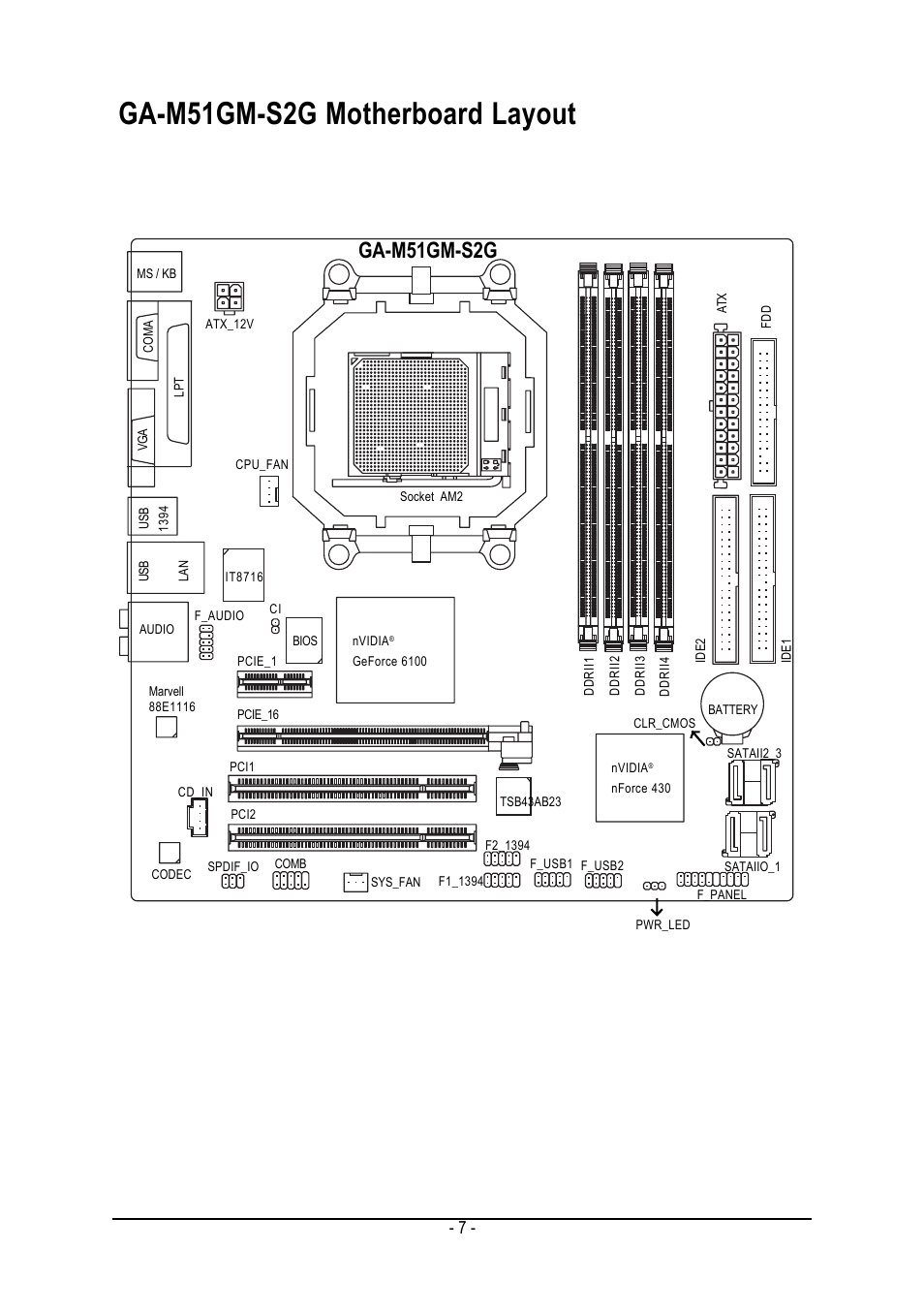 Ga-m51gm-s2g motherboard layout, Ga-m51gm-s2g | AMD GA-M51GM-S2G User Manual | Page 7 / 88