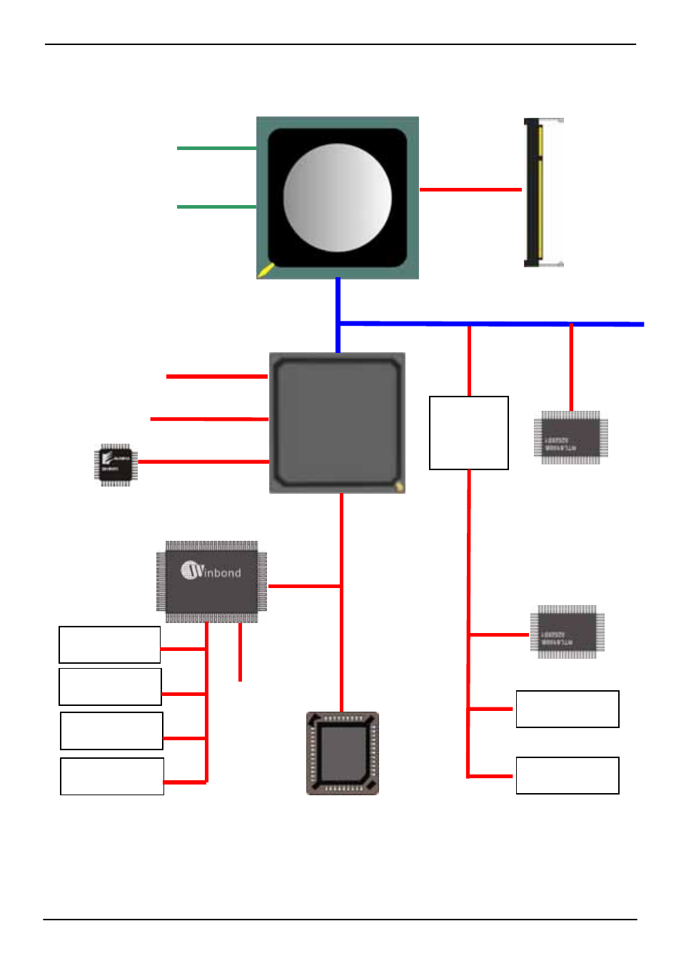 4 <block diagram | AMD EMBEDDED MOTHERBOARD LE-363 User Manual | Page 10 / 44