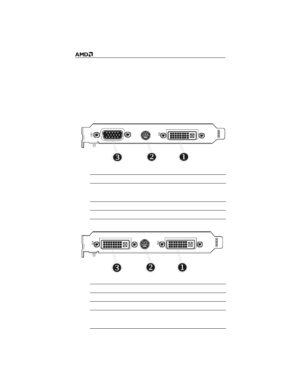 Installing and configuring displays, Connections, Installing and | AMD ATI RADEON 2600 User Manual | Page 13 / 58